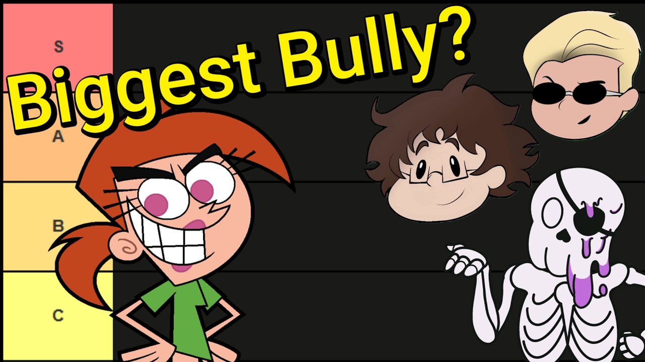 Ranking Cartoon Bullies
