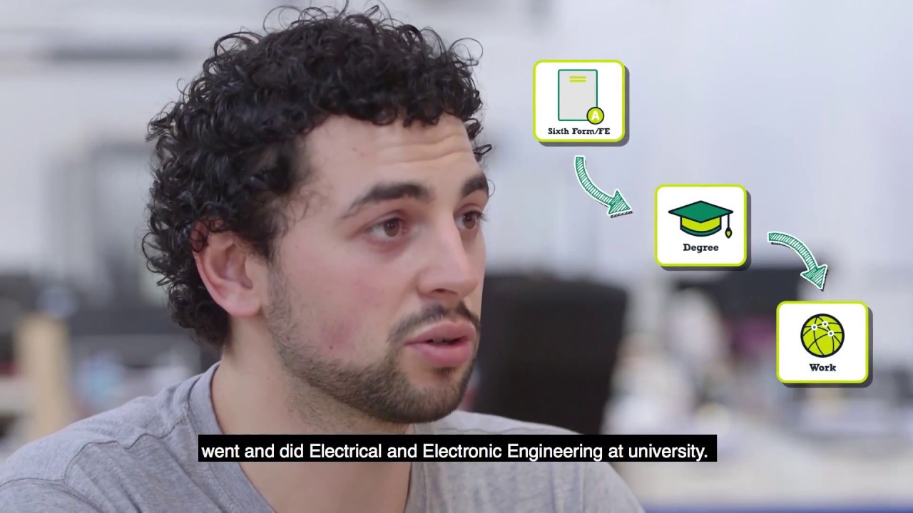 Tomorrow's Engineers Energy Quest - Routes into engineering