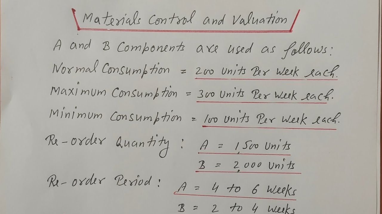 VARIOUS STOCK LEVELS |MATERIALS CONTROL & VALUATION| COST ACCOUNTING & INVENTORY MANAGEMENT| 
