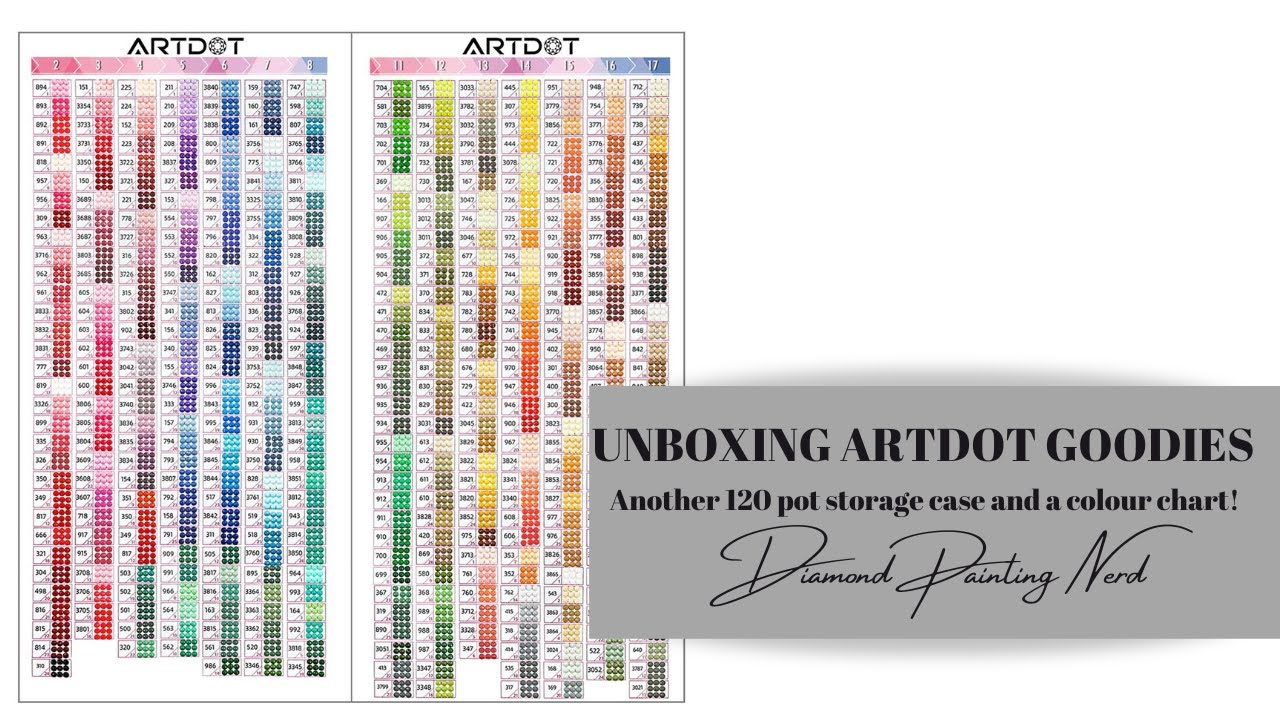 Распаковка подарков от ARTDOT | Цветовая карта + футляр для хранения | PR-пакет | Алмазная живопи...