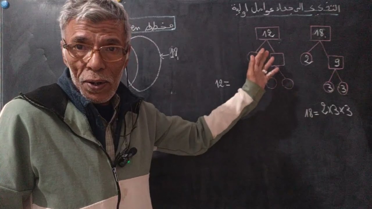 السادس رائدة #ابتدائي مخطط venn 