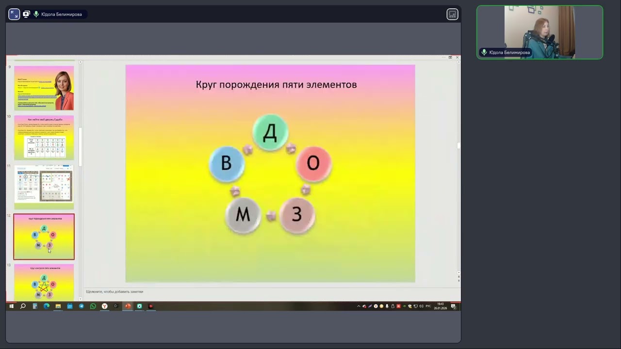 Оракул Ци Мэнь.  Второй день марафона. Врата