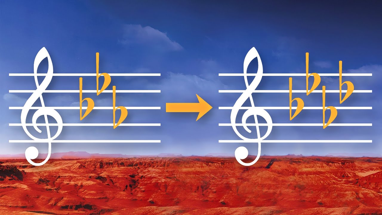This Muse song changes key 14 times!