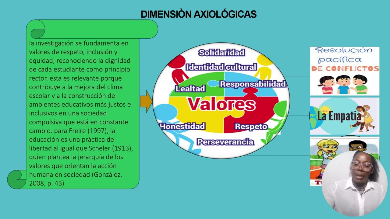 DIMENCIONES DEL CONOCIMIENTO