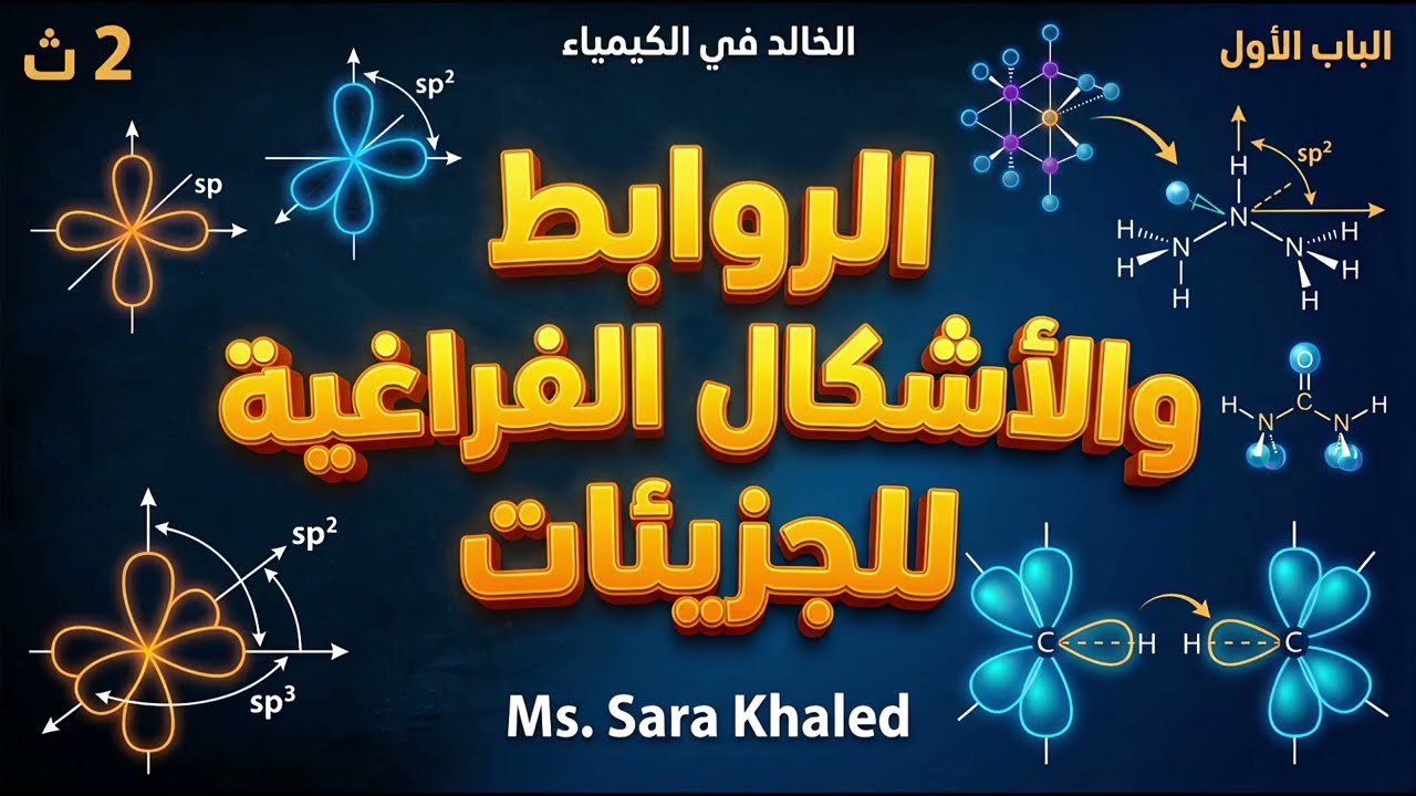 الرابطه التساهميه🔥🔥 . الباب الأول . الترم الثانى الصف الثانى الثانوى 2026 