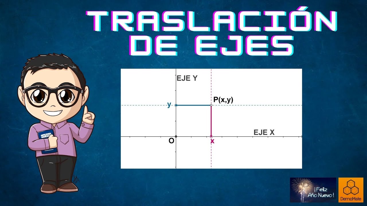 Traslación de Ejes - Demostración y Ejemplos resueltos