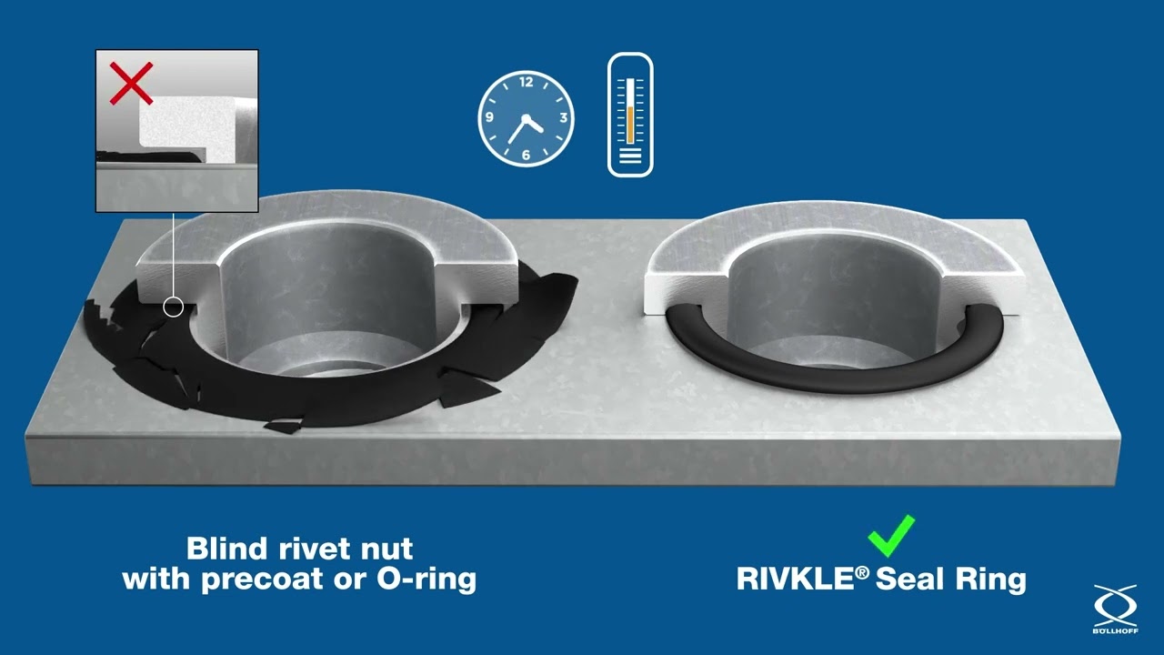 Rivet Nut USA, Rivkle Seal Ring Sealing Solutions