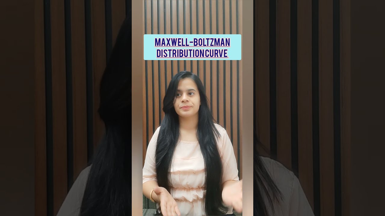 MAXWELL-BOLTZMANN DISTRIBUTION CURVE- Kinetic theory of gases - ONE DAY ONE TOPIC #neet