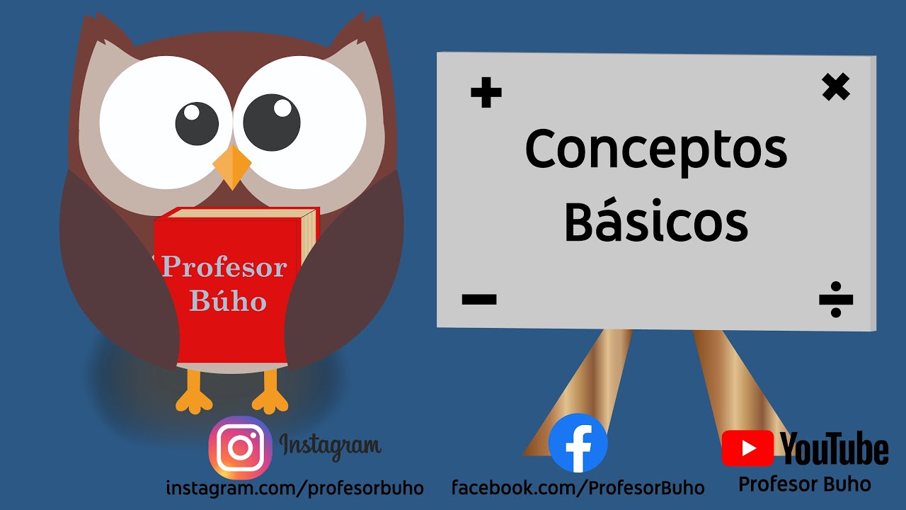 Conceptos básicos de la estática - Video 3 - Curso de estática 🤓✍🦾🧠📗