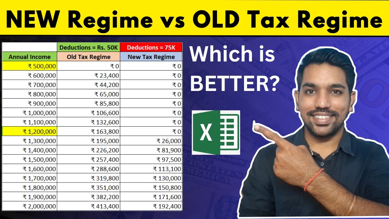 New Tax Regime vs Old Tax Regime: Which is Better? Income Tax Calculation EXAMPLES