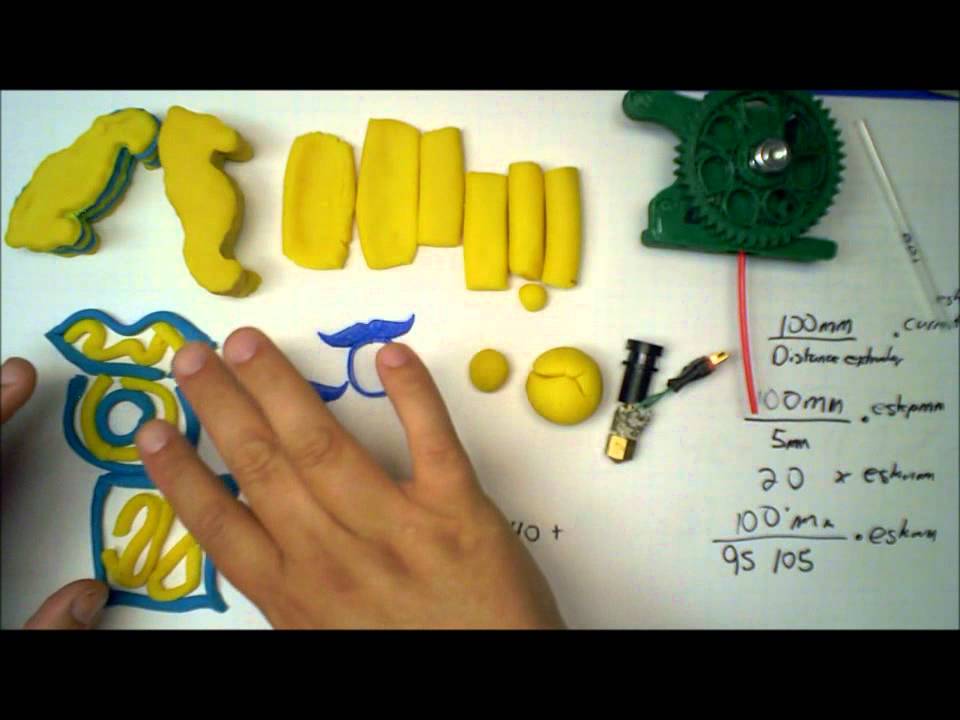 Skeinforge 40+ Tutorial