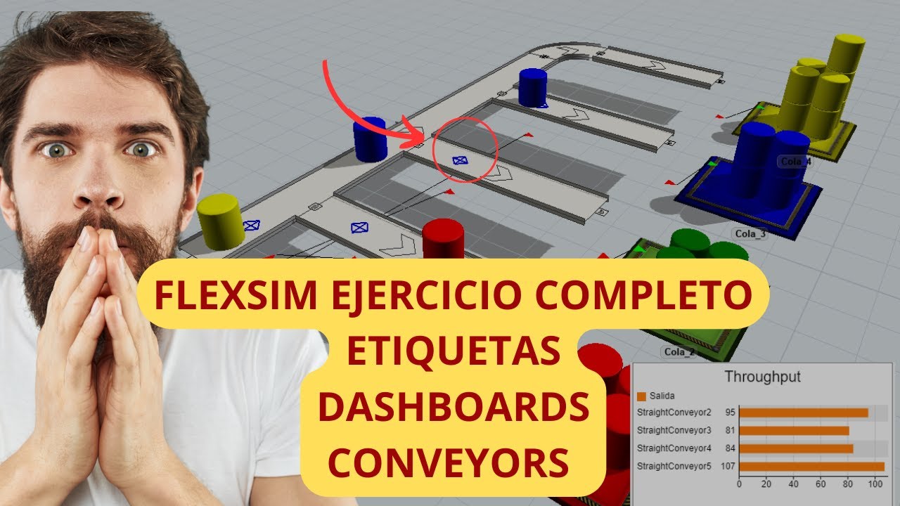 FLEXSIM 2024 TUTORIAL EJERCICIO COMPLETO: Etiquetas, Decision Point, Conveyors y Dashboards