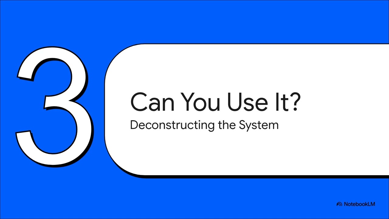 Integrated Work System IWS