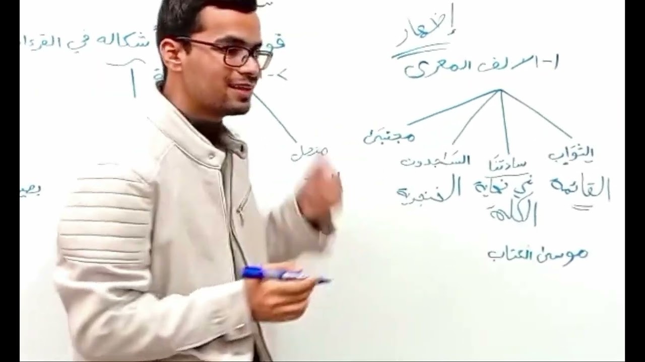 اشكال الالف في القرآن الكريم 