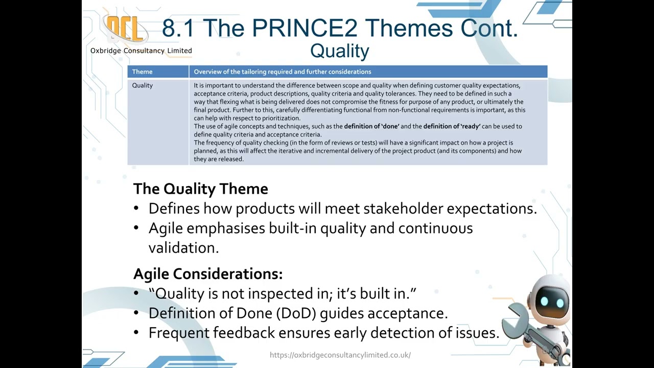 Chapter 8 The PRINCE2 Themes