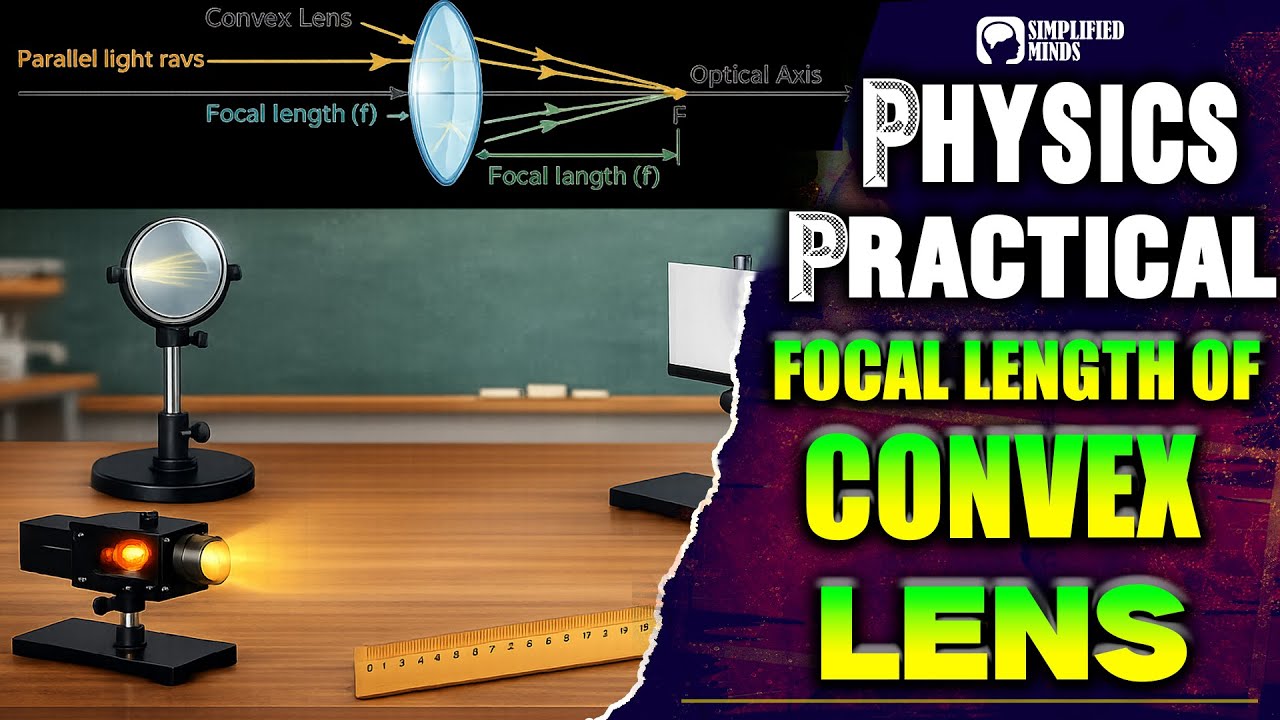 Focal length of Convex Lens Experiment | 2nd PUC Physic Lab Experiments  | Simplifiedminds