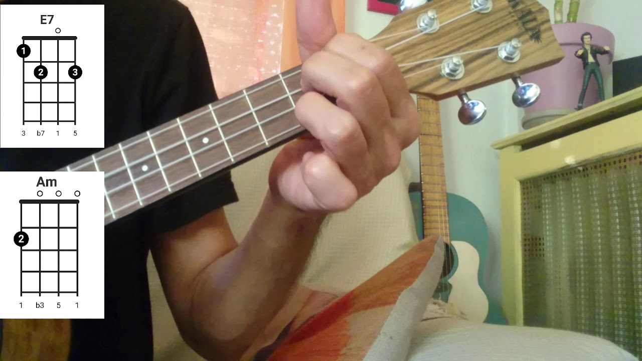 LA FLOR DE LA CANELA.  Ukelele Tutorial.