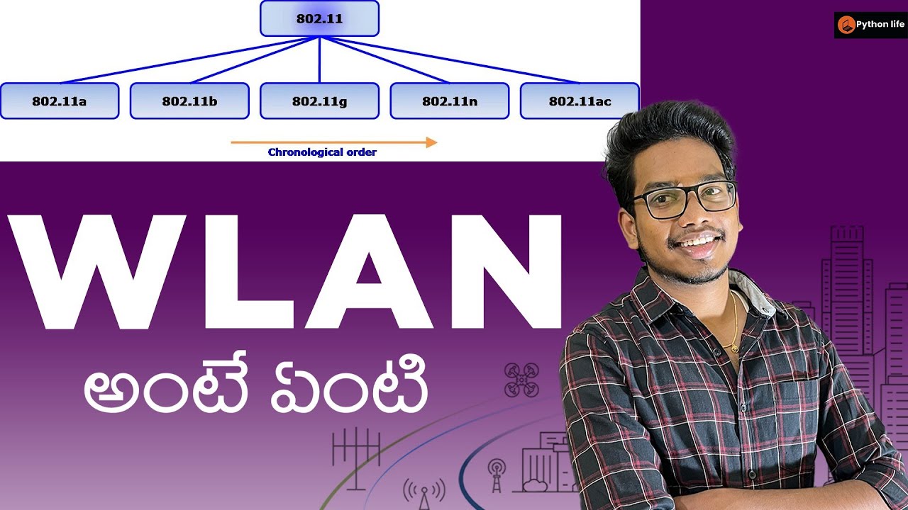 Wlan | Wireless Local Area Network | Wlan in Telugu | Mobile Computing