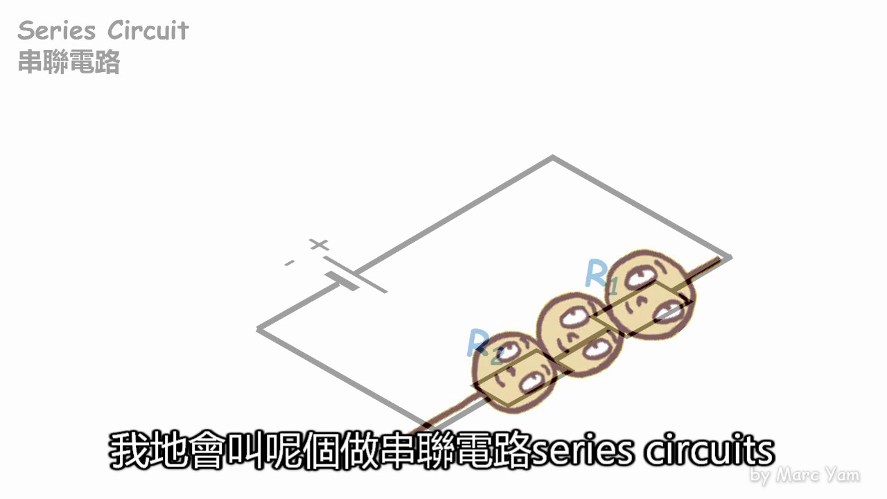 [DSE Physics] Series and Parallel Circuit 串聯及並聯電路