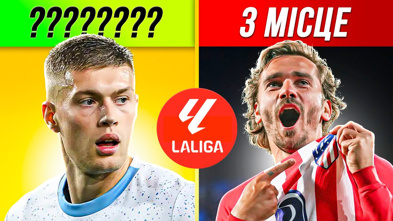 🔥🤑НАЙДОРОЖЧІ форварди Ла Ліги! Ось на якому місці нападник Жирони Довбик | Футграм