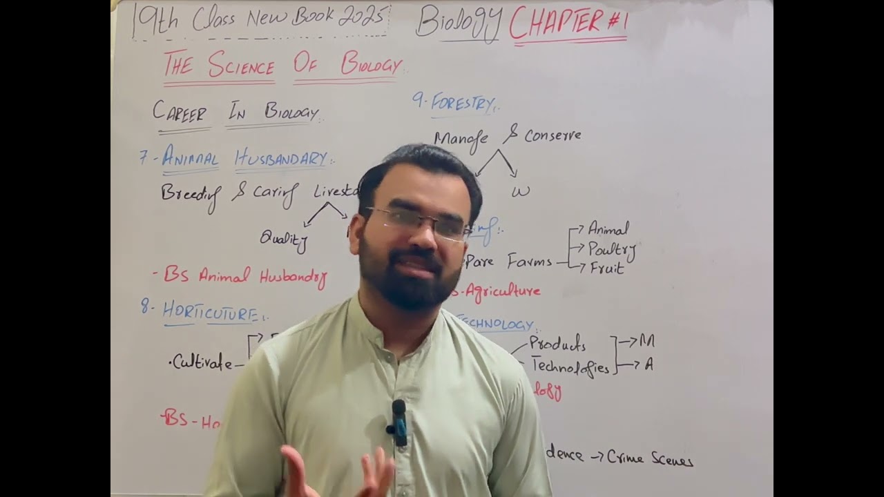 Career in Biology – Part 2 | Lec #5 | Biology Chapter 1 | 9th Class | New Book 2025