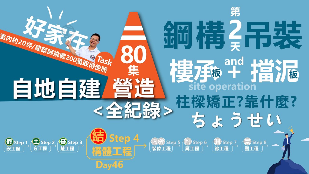 第80集-鋼構住宅吊裝第二天！柱樑有沒有正？怎麼看得出來？如何調整？有沒有調整？樓承鋼板與擋泥板愛的連結！鋼構疑難雜症的Q&A要補充說明3點！