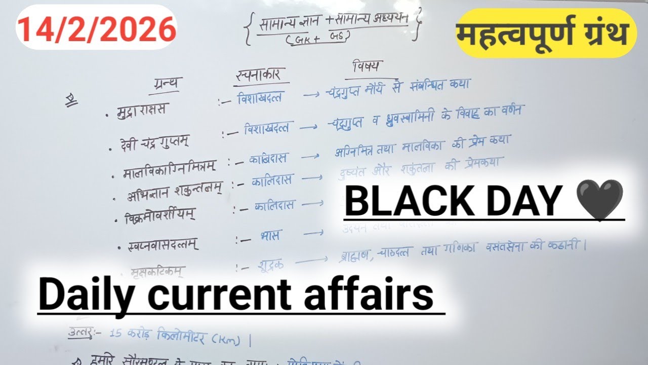 Today current affairs।14/02/2026। Historical questions of general knowledge @ApaarEducation 