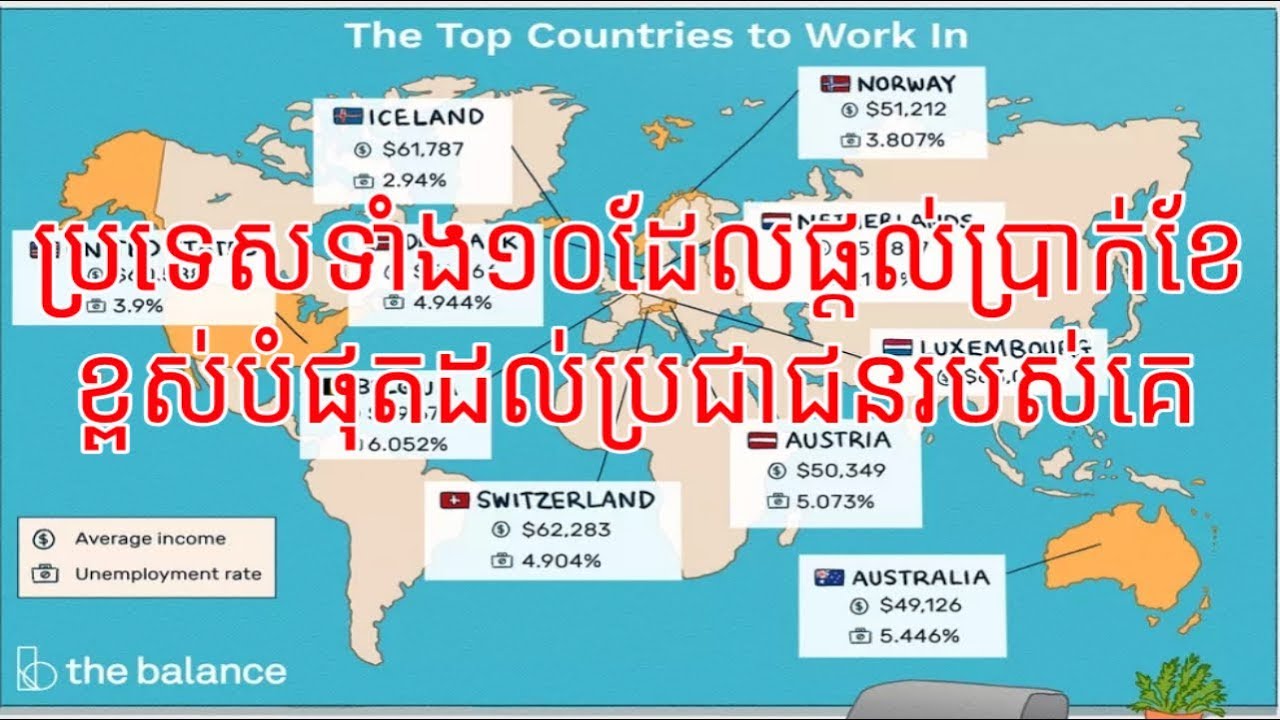 ប្រទេសទាំង១០ដែលផ្តល់ប្រាក់ខែខ្ពស់បំផុតដល់ប្រជាជនរបស់គេ Highest Salary Earning Countries