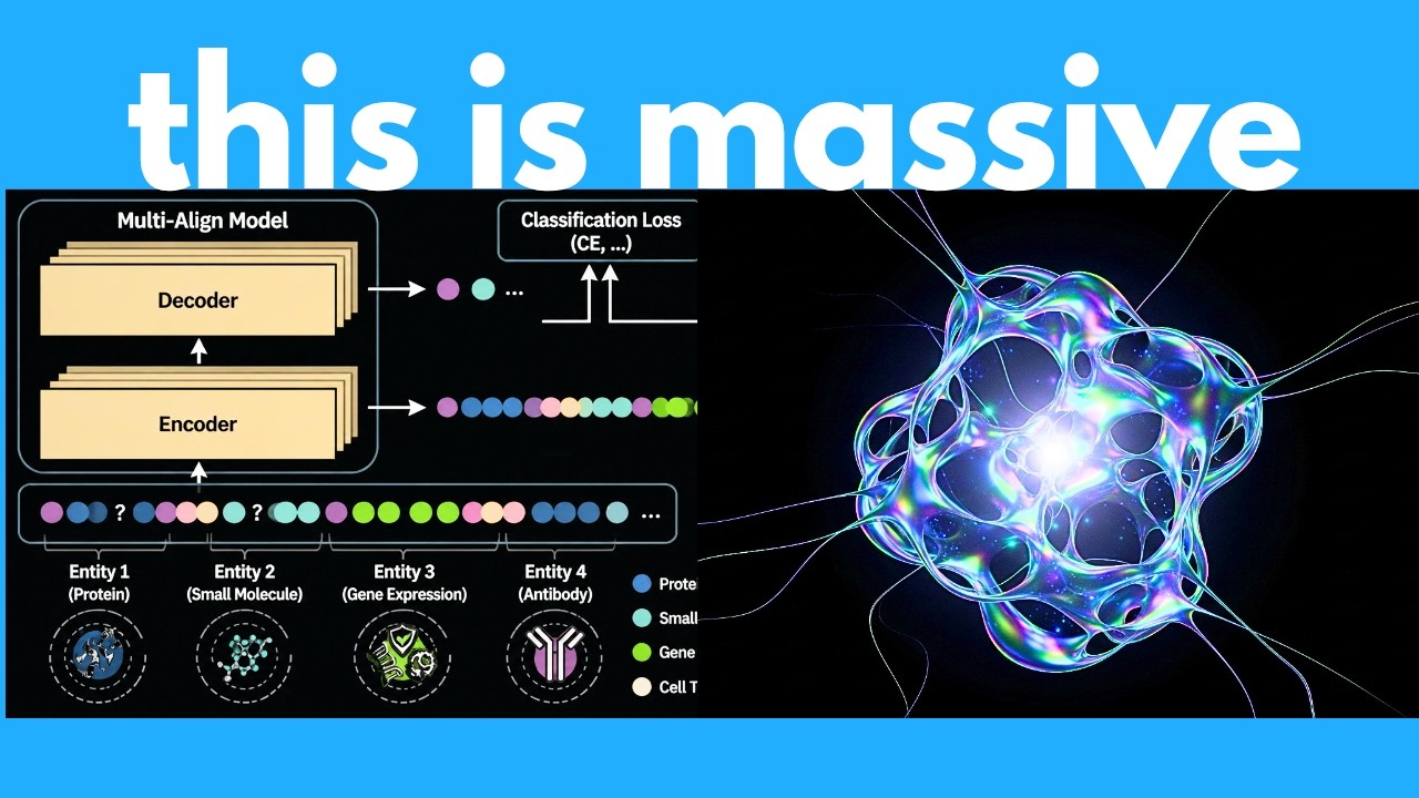 The biggest AI breakthrough in medicine & drug discovery