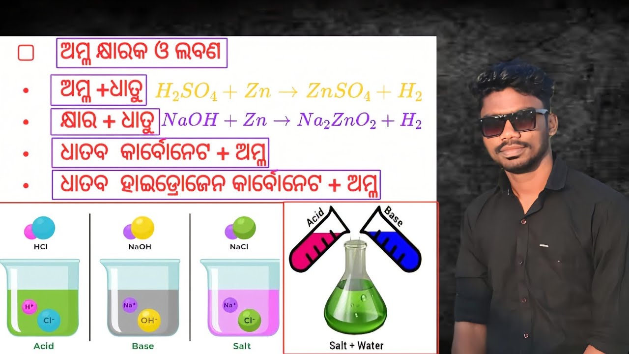 ଅମ୍ଳ,କ୍ଷାର ଓ ଲବଣ  Part-1 Class-x  