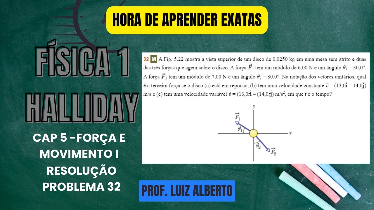 32. A Fig. 5.22 mostra a vista superior de um disco de 0,0250 kg em uma mesa sem atrito e duas das..