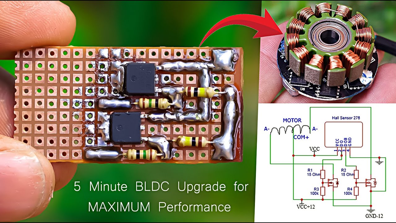 5 Minute BLDC Upgrade for MAXIMUM Performance