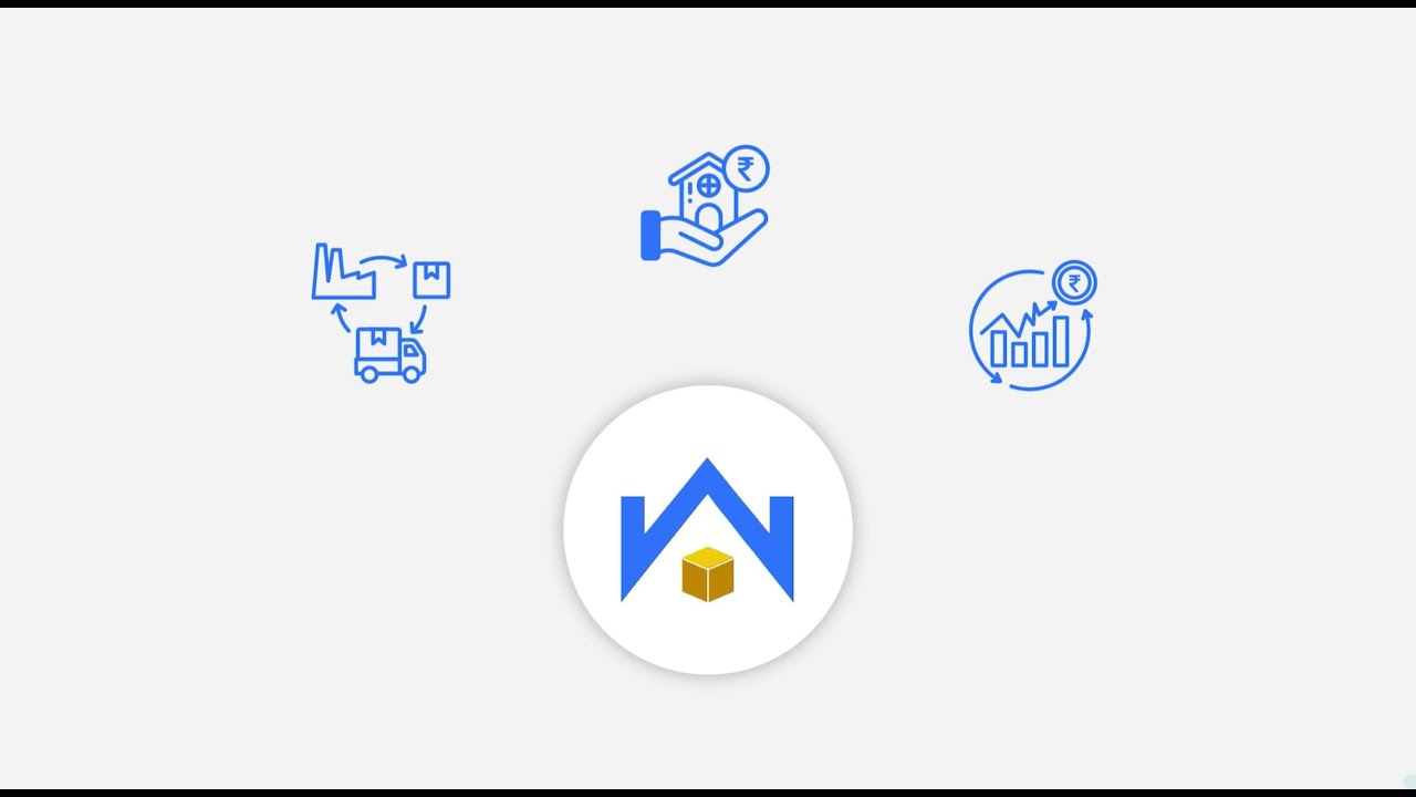 Warex - SCaaS Product Explainer
