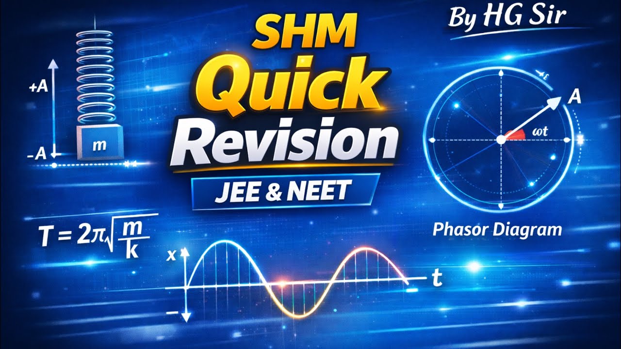 Phasor in SHM | The Smartest Revision of SHM I  for JEE & NEET 2026 | By HG Sir