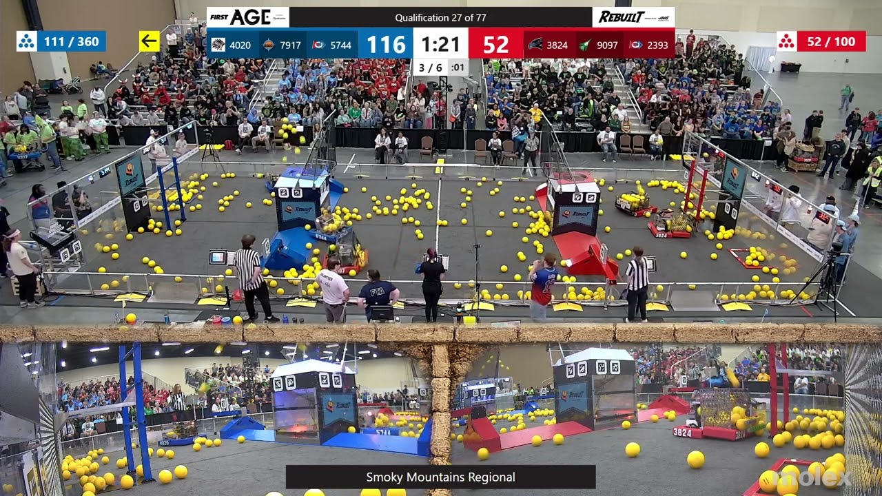 Qualification 27 - Smoky Mountains Regional