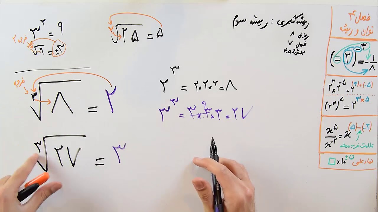 ریاضی 9 - فصل 4 - بخش 5 : ریشه سوم