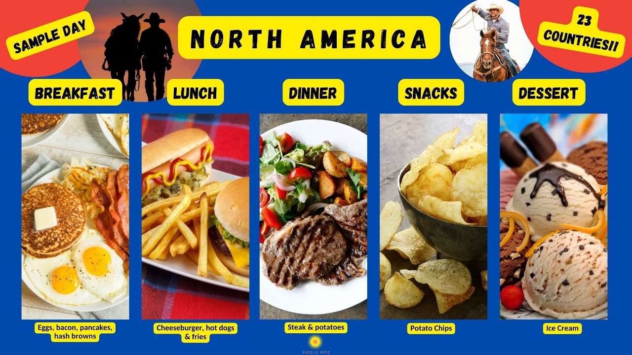 World Tour Part 2: A Day of Eating in North America (USA)
