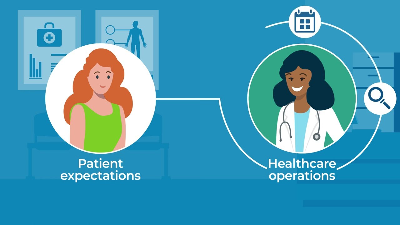 Revenue Cycle Management Overview Animation