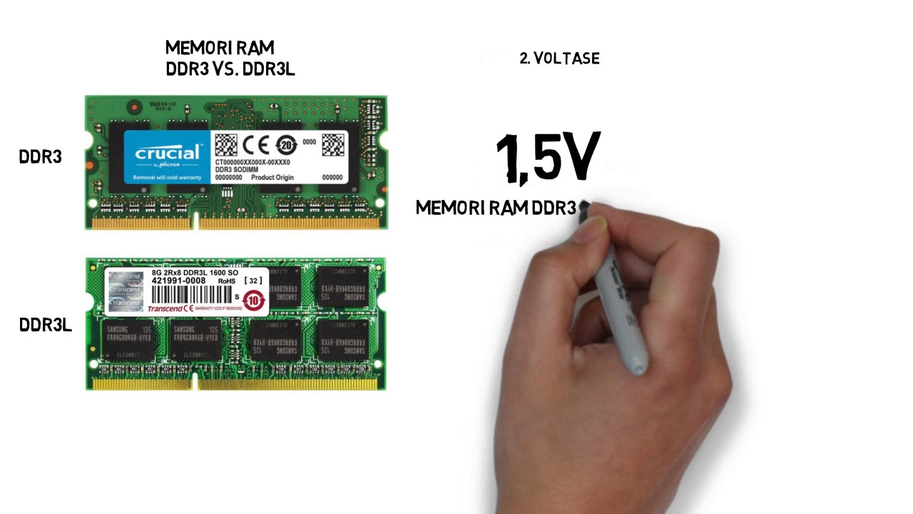 memori RAM antara ddr3 vs ddr3l
