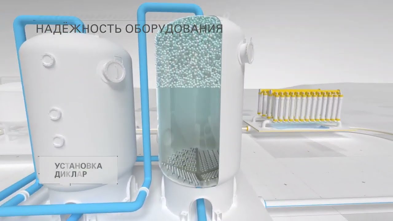 Технология очистки воды и стоков Dyclar