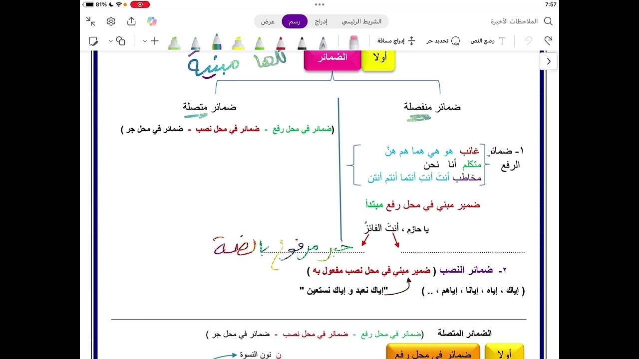 المعرب والمبني من الأسماء