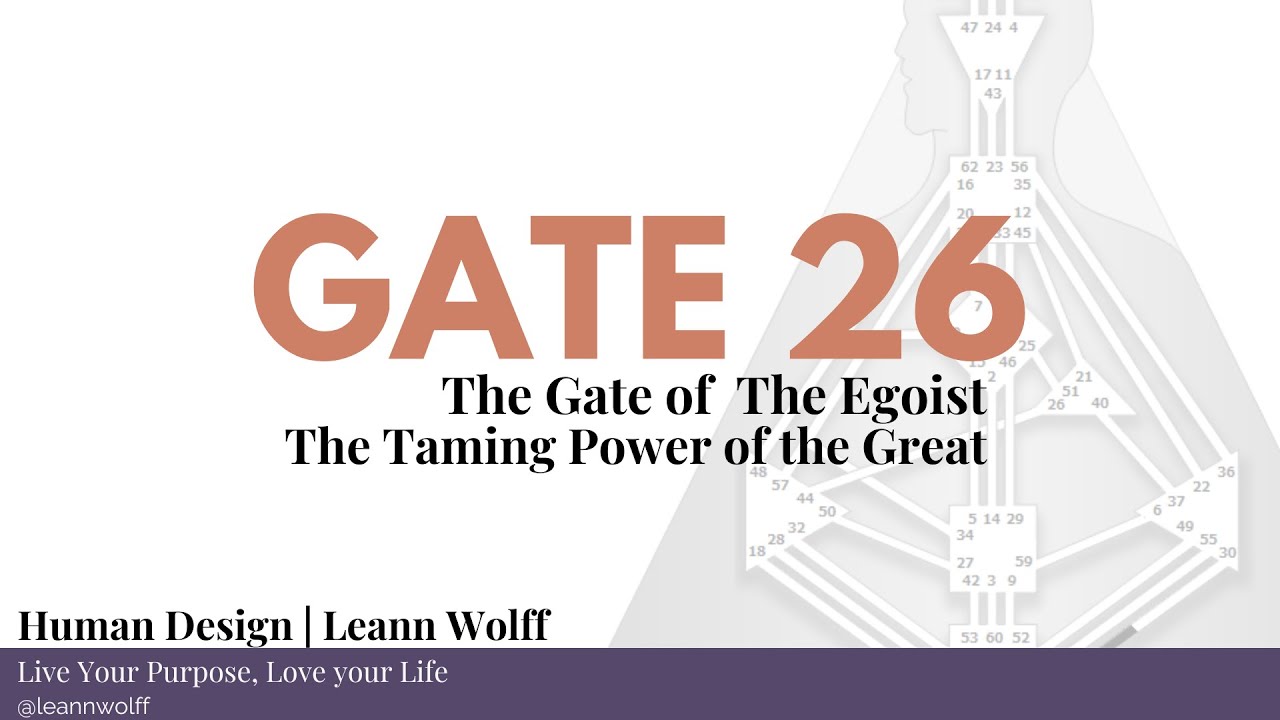 Human Design - Gate 26