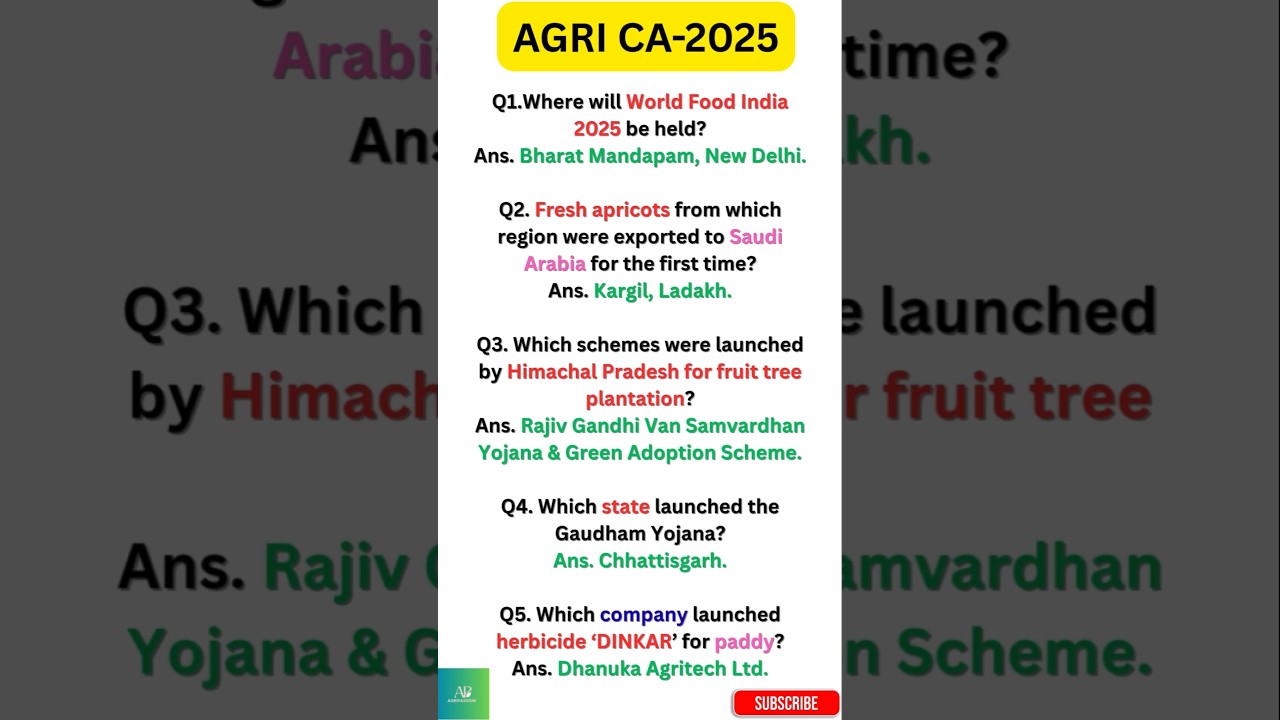 📢Important Agri Current Affairs 2025 | Competitive Exam Q&A | Agriculture GK #shorts #agripassion