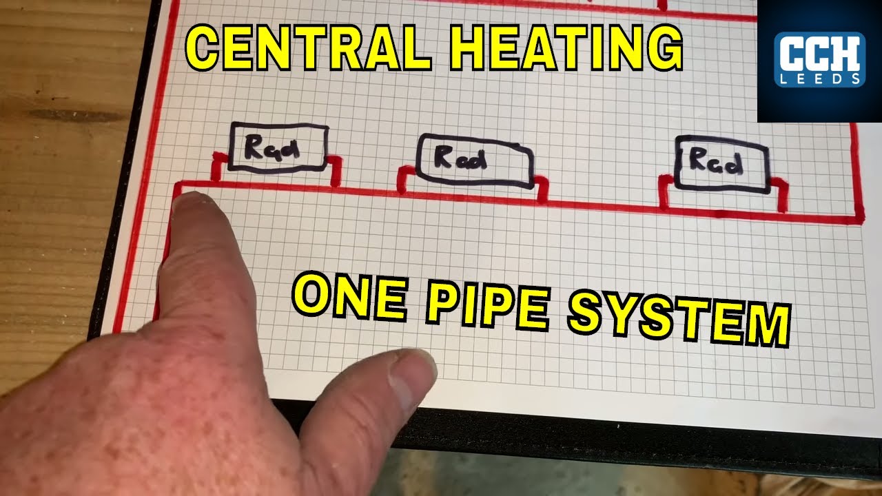 Plumbing - HOW TO INSTALL A ONE PIPE CENTRAL HEATING SYSTEM