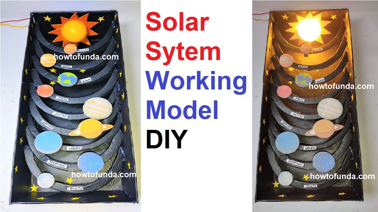 solar system working model 3d - new innovative | inspire science project | howtofunda @craftpiller