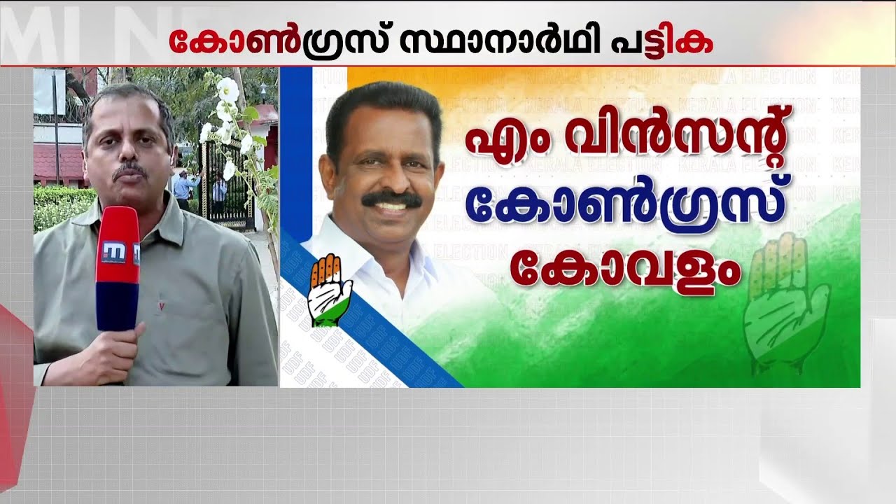 പാലക്കാട് രമേഷ് പിഷാരടി, പുതുപ്പള്ളിയിൽ ചാണ്ടി ഉമ്മൻ; കോൺ​ഗ്രസിന്റെ ആദ്യഘട്ട സ്ഥാനാർഥി പട്ടിക