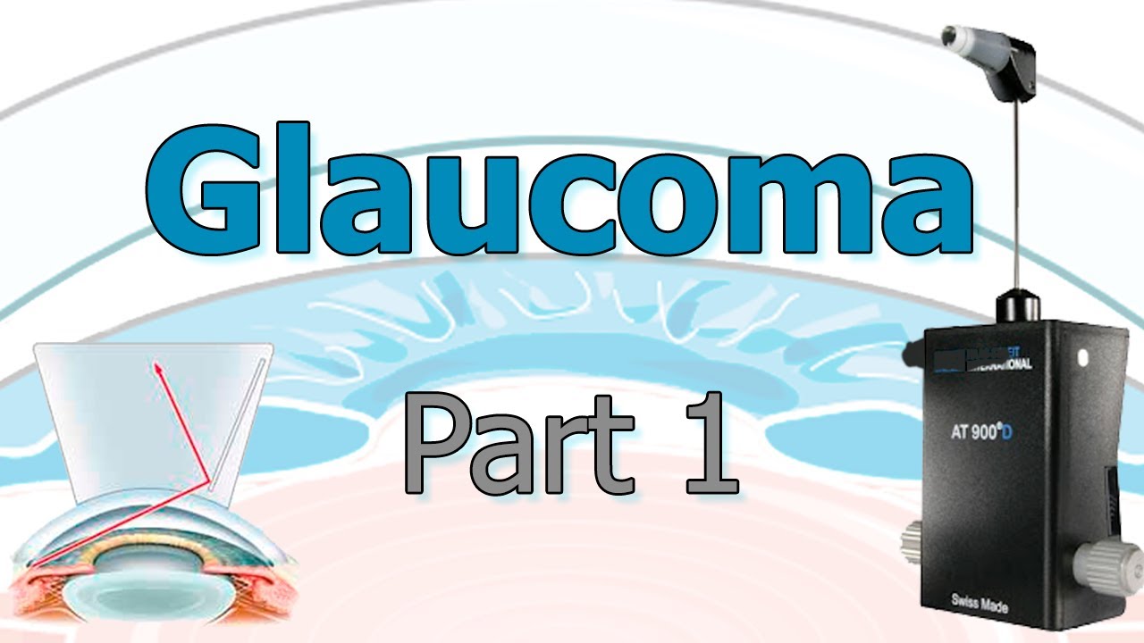 Glaucoma 1: Examen Clínico