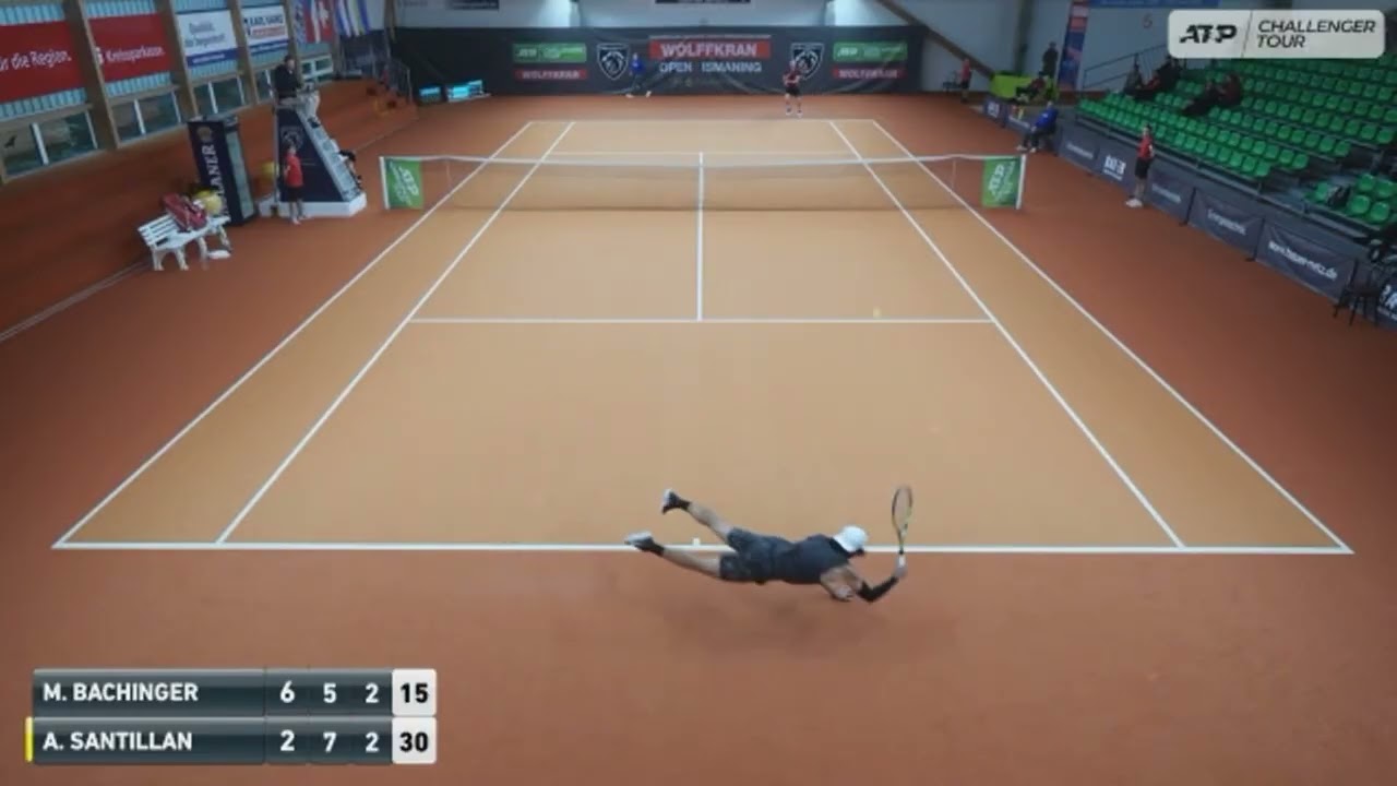 Best Tennis Shots I've Seen From The Challenger Tour