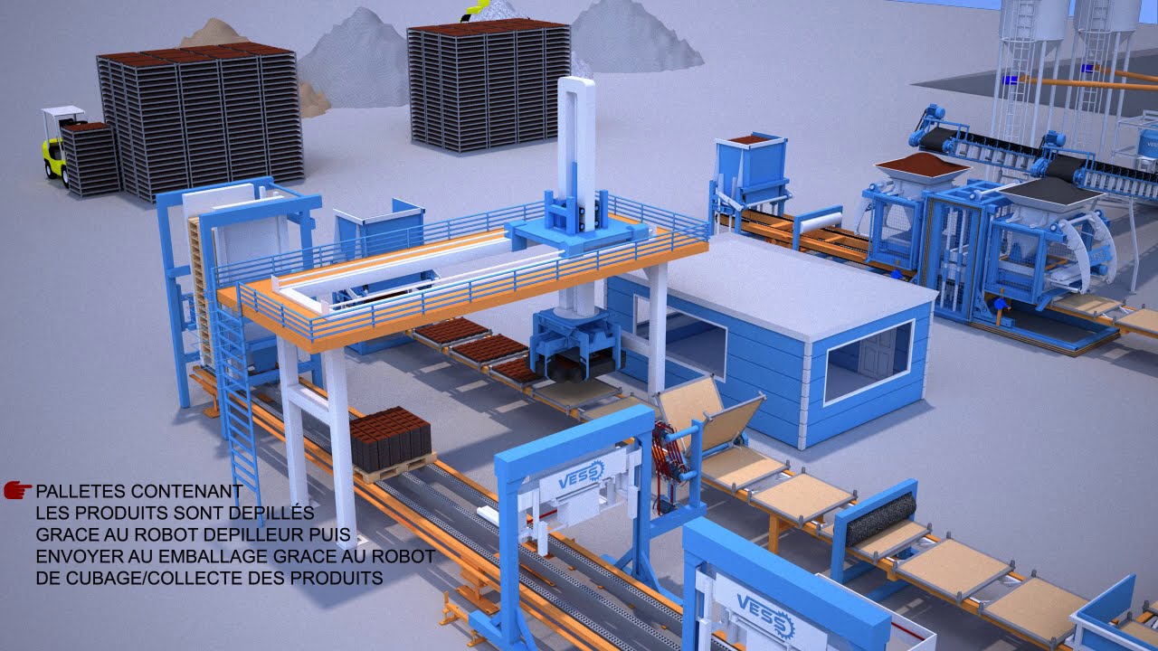 Machine de Fabrication de Parpaing, Pavé Hourdis et Bordure Automatique | +90 549 325 66 60