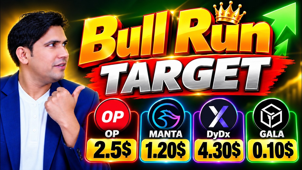 Best Crypto to Buy Now | Best Altcoins to Buy Now | Op Coin | Manta Coin | Gala Coin | DyDx Coin